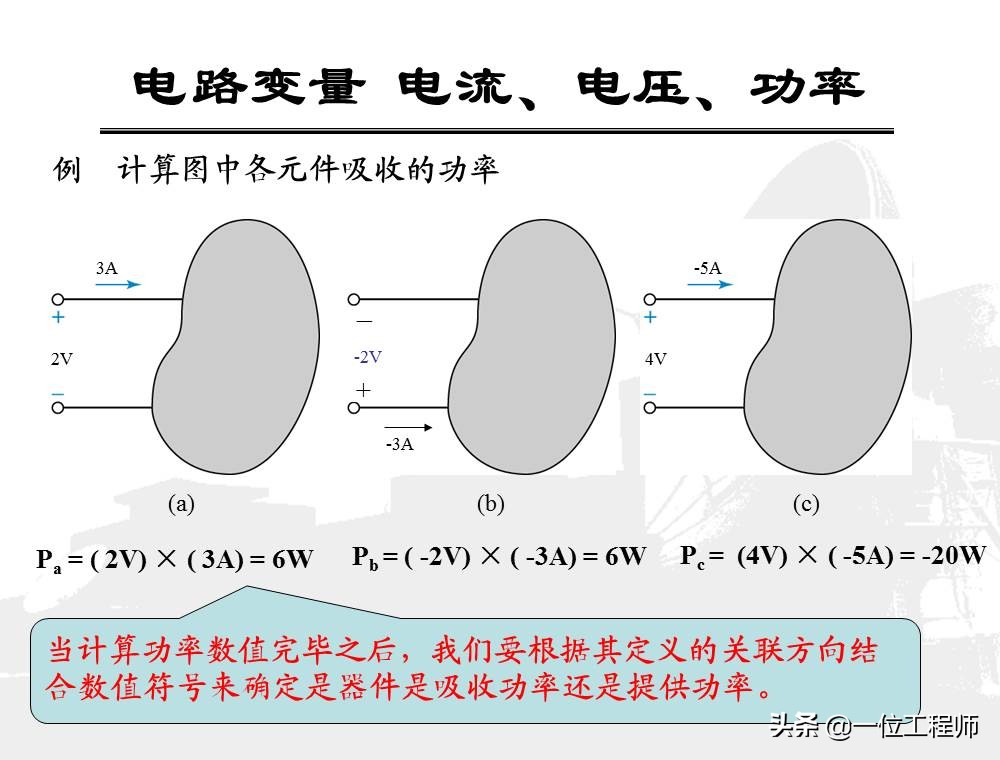 学习电最基础的是什么?我认为是了解电路,85页内容介绍电路分析