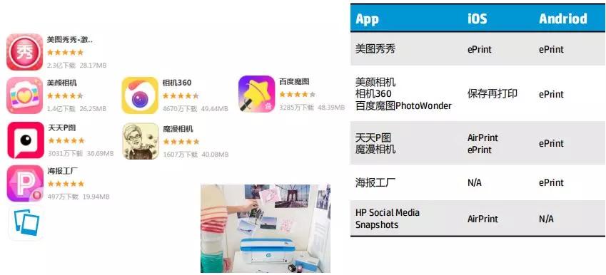 百元家用打印机,百元价位打印机家用推荐