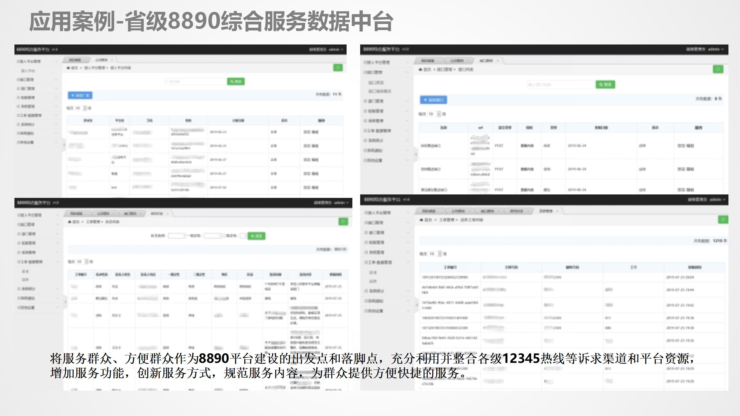 数据中台运营课程,数据中台运营培训