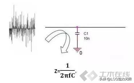 总结一下电容的一些基础知识,电容知识大全及讲解