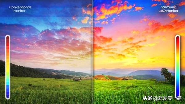 买显示器这些坑你踩了吗?十有八九有中招的!