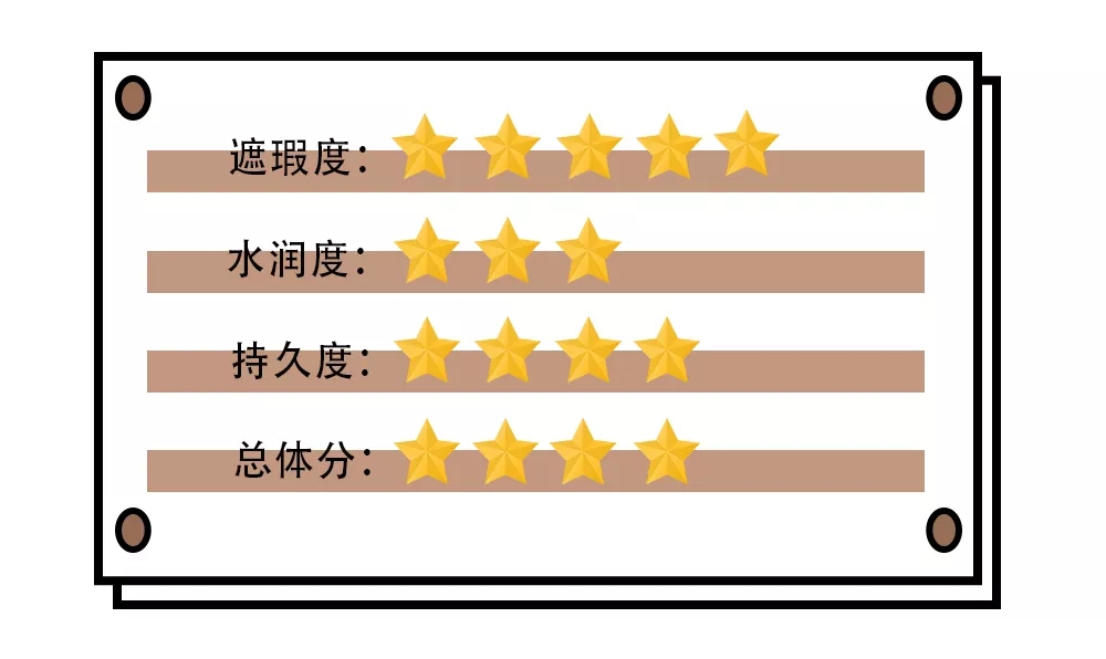 14款气垫合集！一篇解决干皮、油皮所有问题！