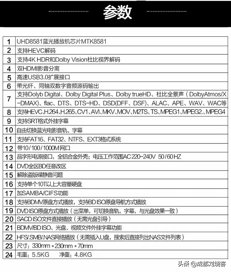 4k蓝光机是一种什么样的体验,4k蓝光播放机横向评测