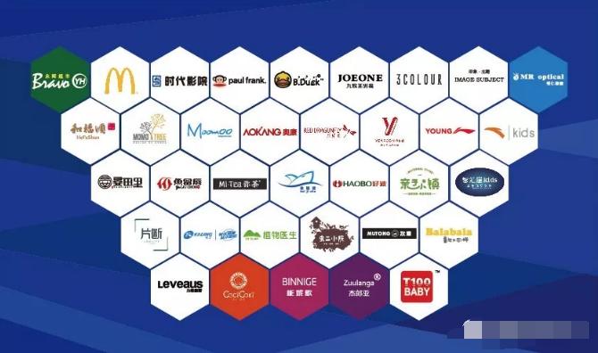 合肥融创中心商业综合体最新进展,合肥高新区2022年商业综合体