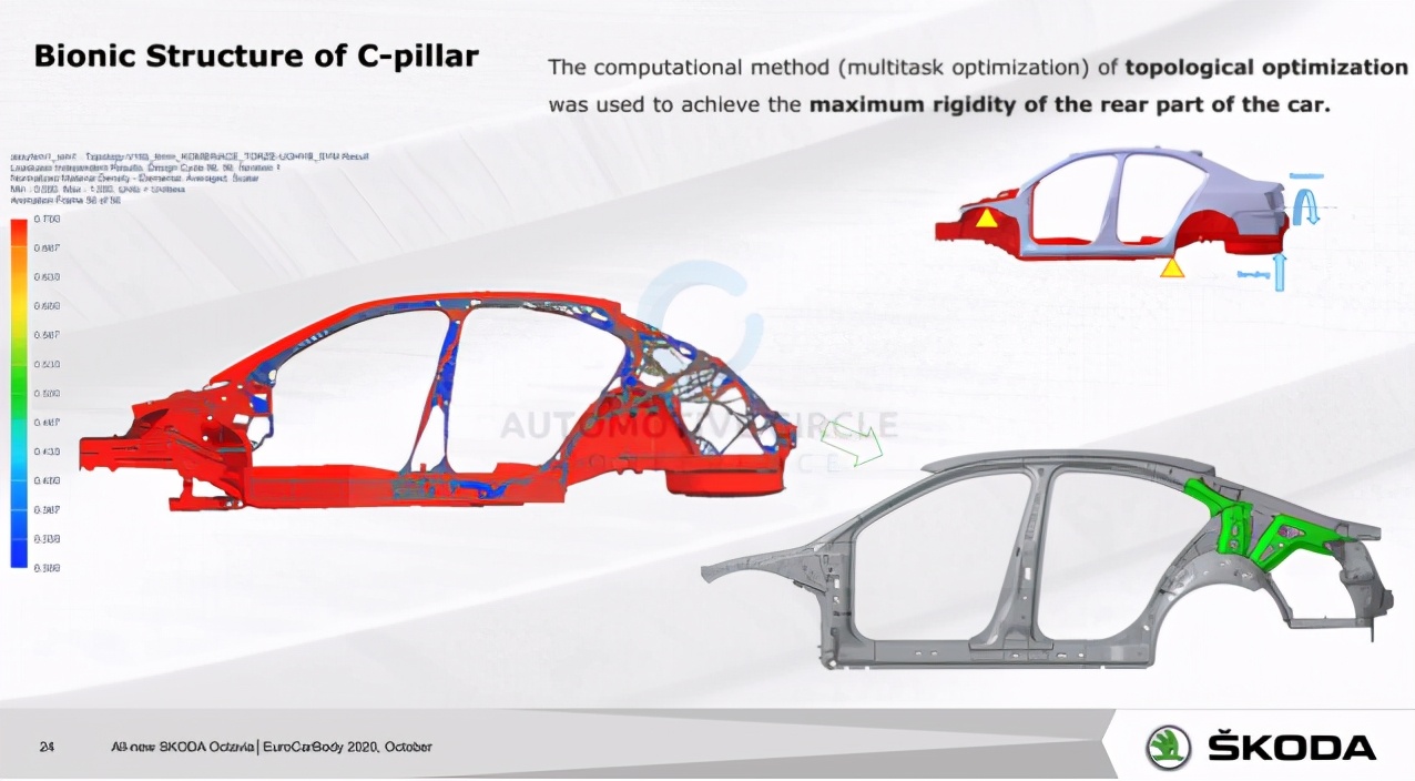 第四代斯柯达明锐国内版,明锐和高尔夫对比差别