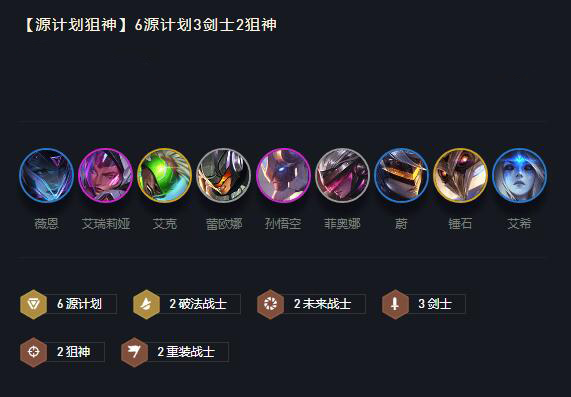 云顶之弈源计划刀妹,云顶之弈阵容s6.5刀妹过渡