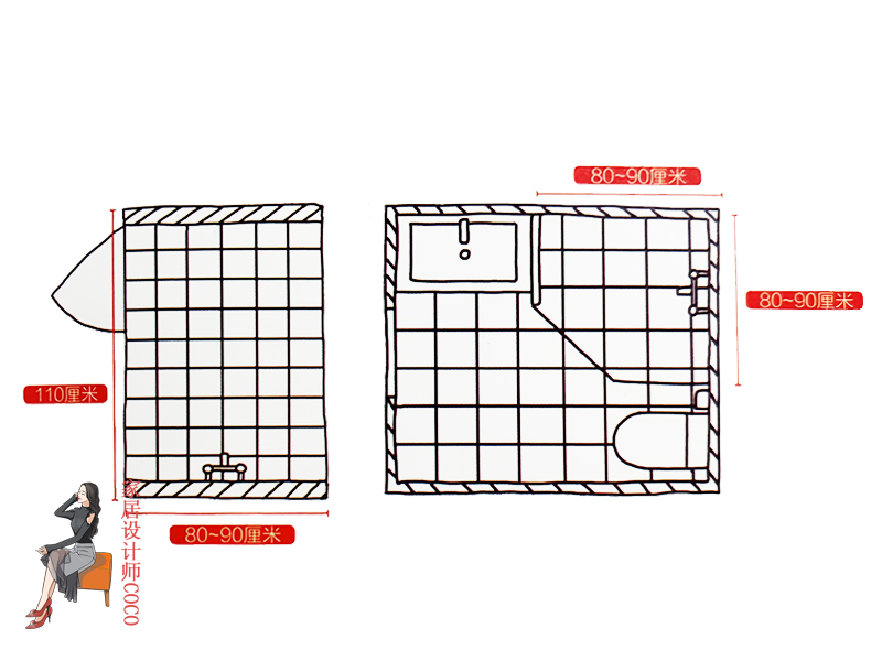 家居空间设计常用细节尺寸图,家居空间尺寸