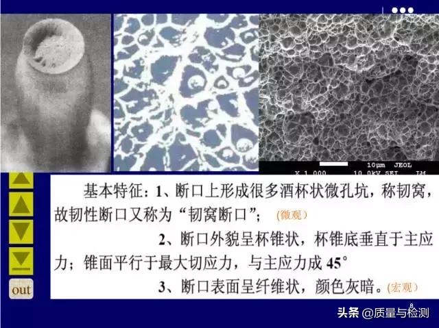 金属裂纹与断口分析,金属材料断口及失效分析