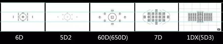 对焦难题怎么解决,对焦难题的解决办法