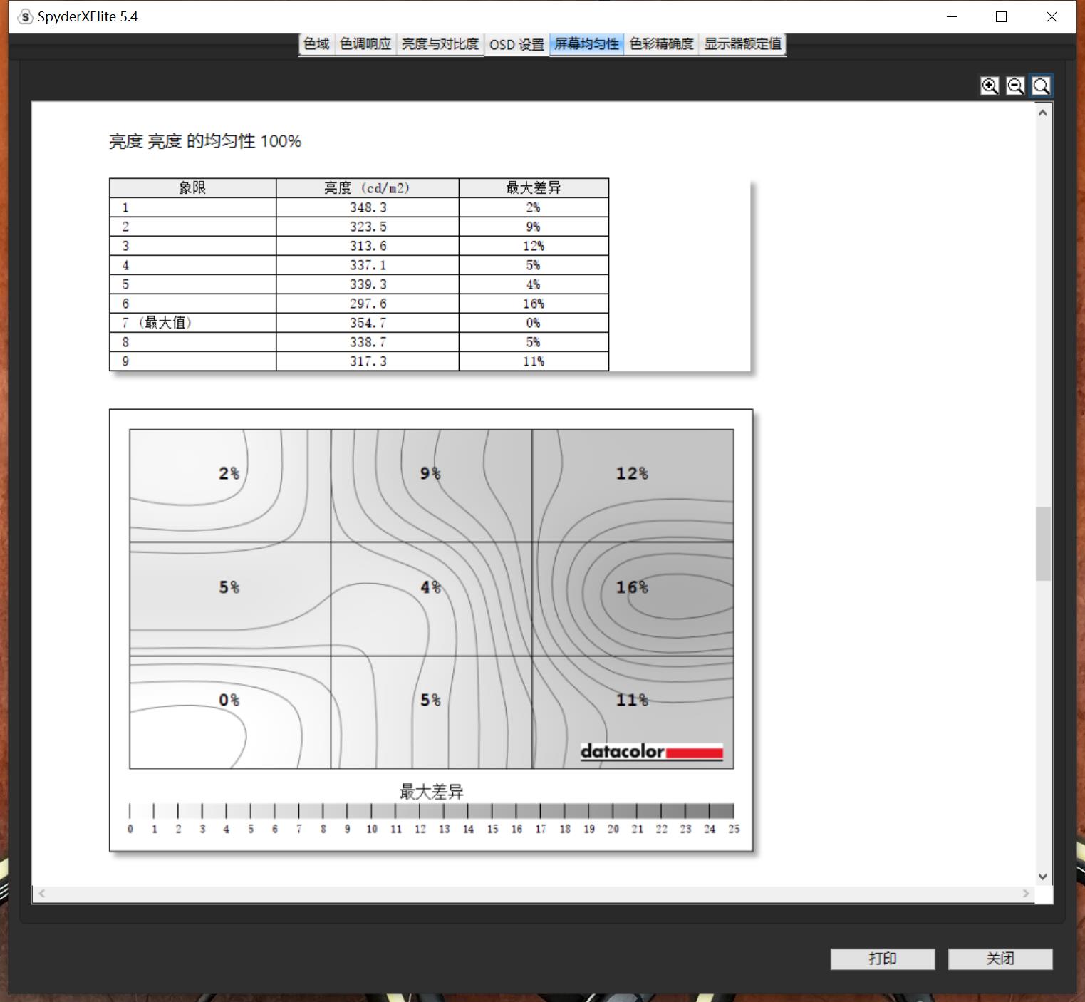 修图显示器2k好还是4k好,4k修图剪辑视频显示器