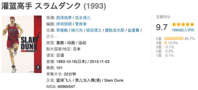 推荐5部经典动作电影,经典运动番剧