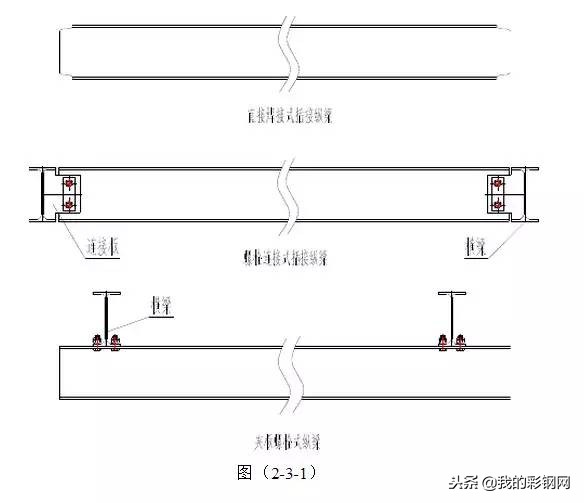 钢结构箱型柱现场安装步骤视频,重型钢结构安装人工费多少一吨