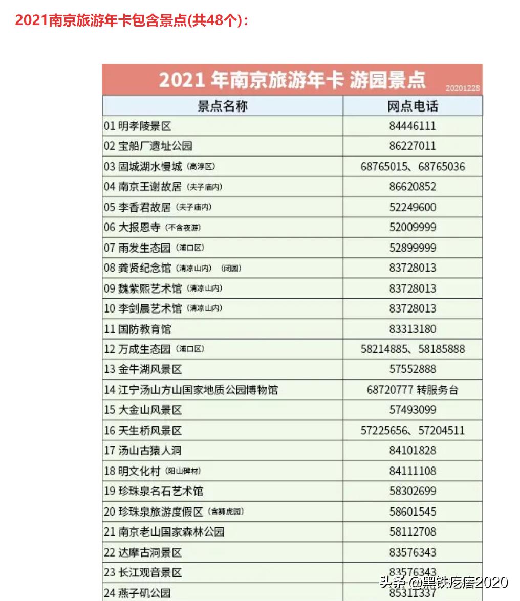 南京旅游攻略住宿酒店大学生,南京旅游攻略必去十个景点