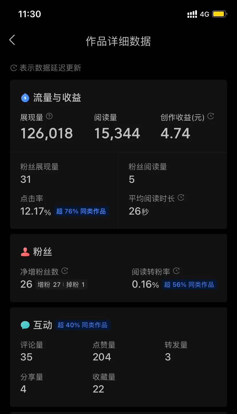 头条能挣钱不,头条能赚钱吗是真的吗