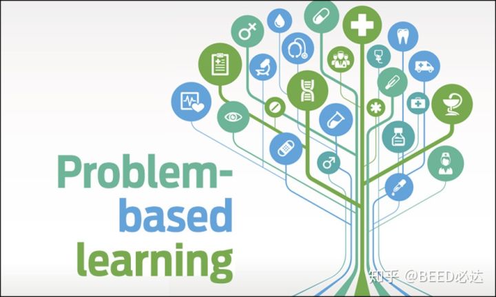 让有活动的课堂变成有活力的课堂,带孩子走进课堂