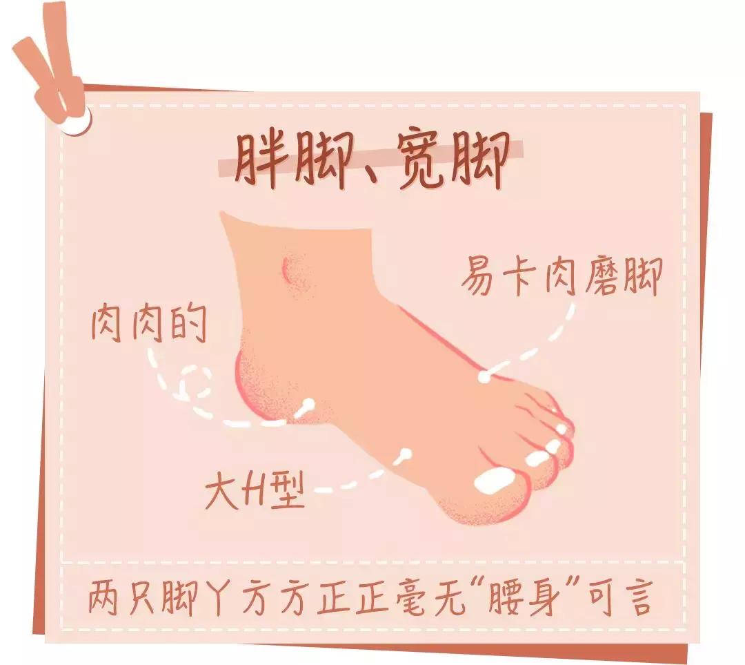 为什么穿鞋老磨脚,为什么鞋穿了一段时间又开始磨脚