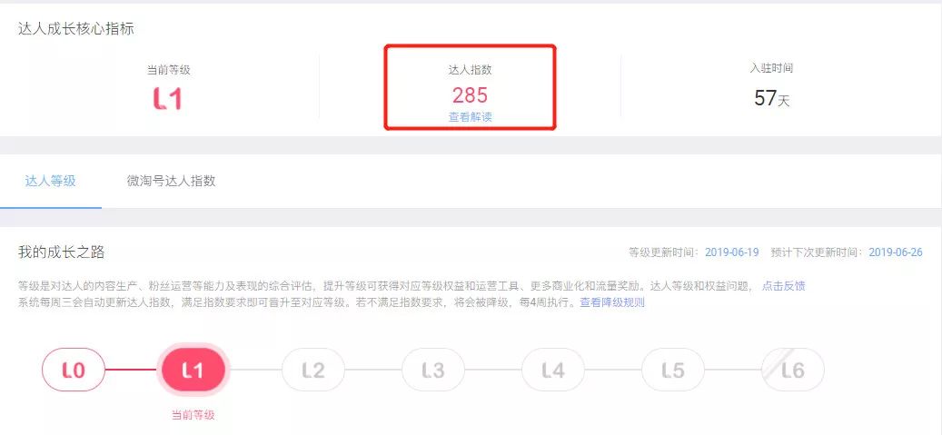 微淘运营怎么带流量,电商怎么运营微淘