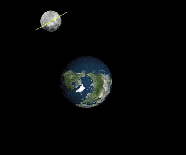 月球为啥总是一面对着地球,地球和月球的巧合