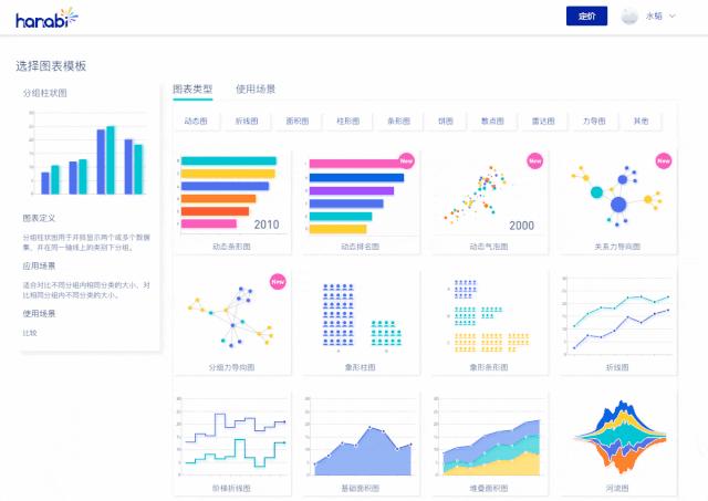 我搜集了104款不用*载下**的网页“神器”，打包送给你们
