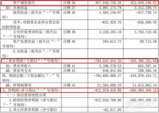 st康美背后的秘密,康美判决结果