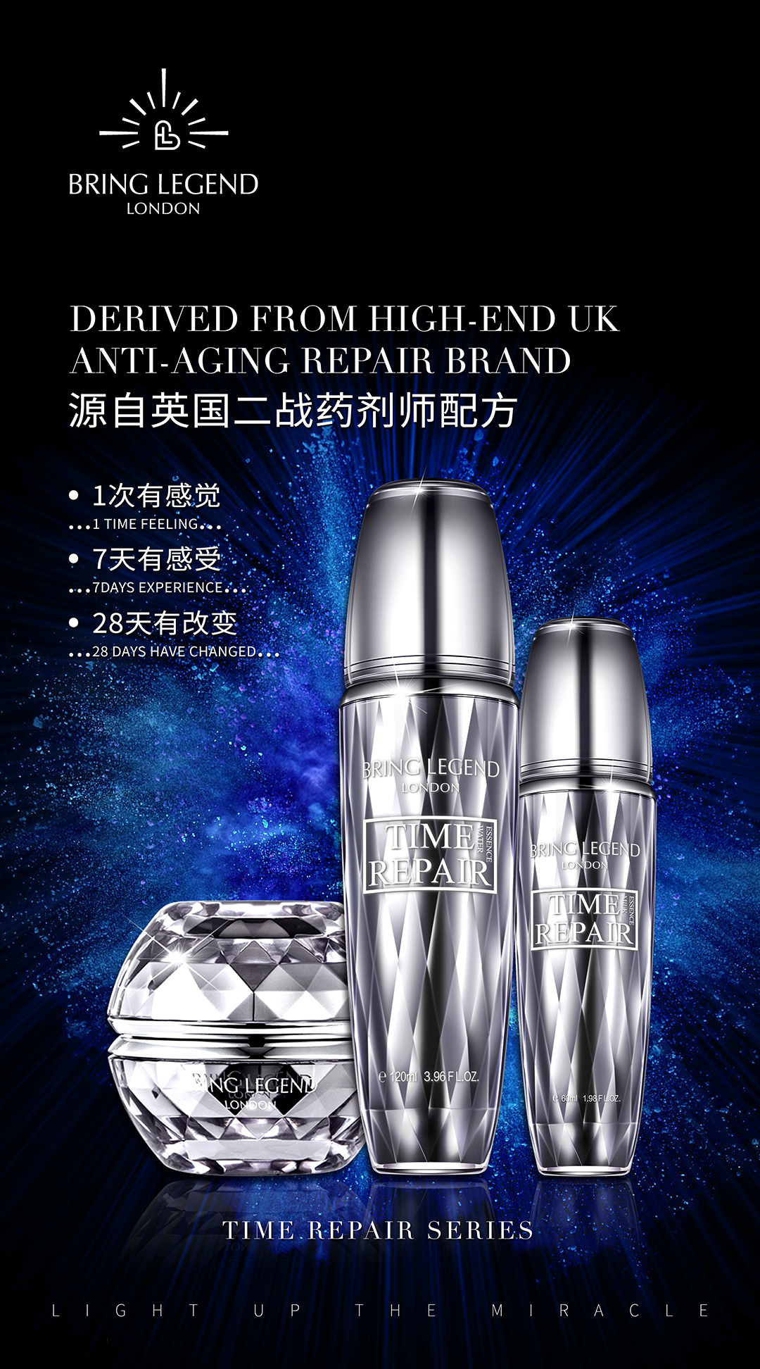 化妆品加盟创业好项目推荐,护肤品创业加盟前要了解什么