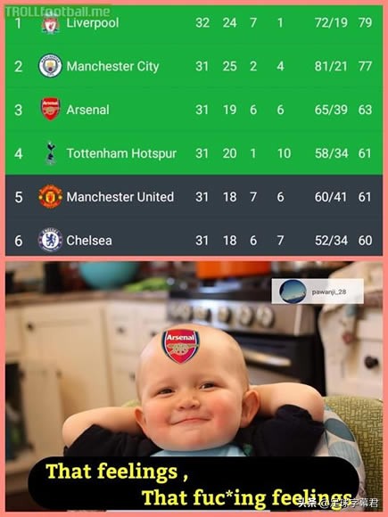 每日足坛趣图：足球法则－永远别在梅西面前庆祝