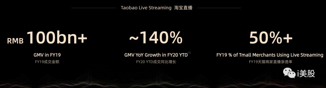 阿里投资者日蒋凡演讲PPT注释：FY19淘宝直播及闲鱼GMV均超1000亿