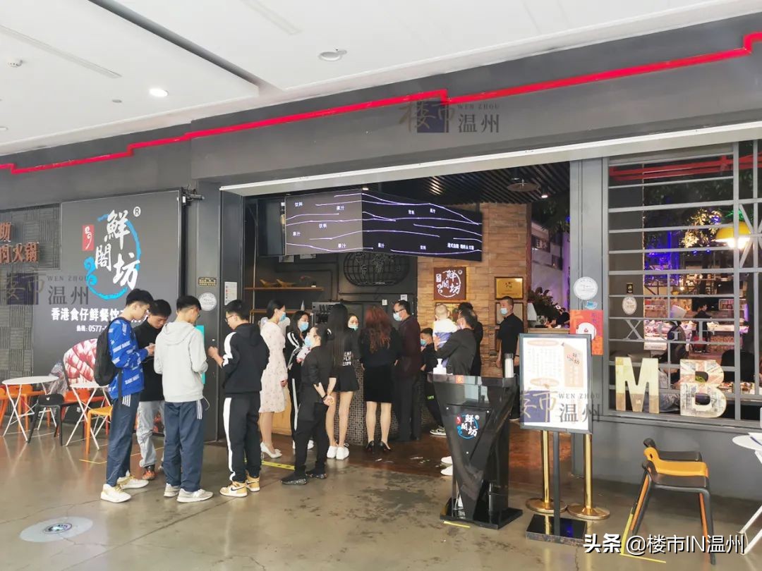 温州鹿城商业综合体排名,温州老城区综合体