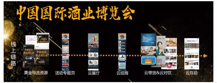 京东、百度赋能线上酒博会,抢抓商机看这里