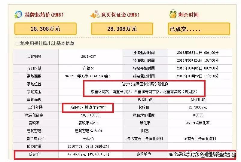 第一批买北城新区房子的人，至今都被临沂人羡慕