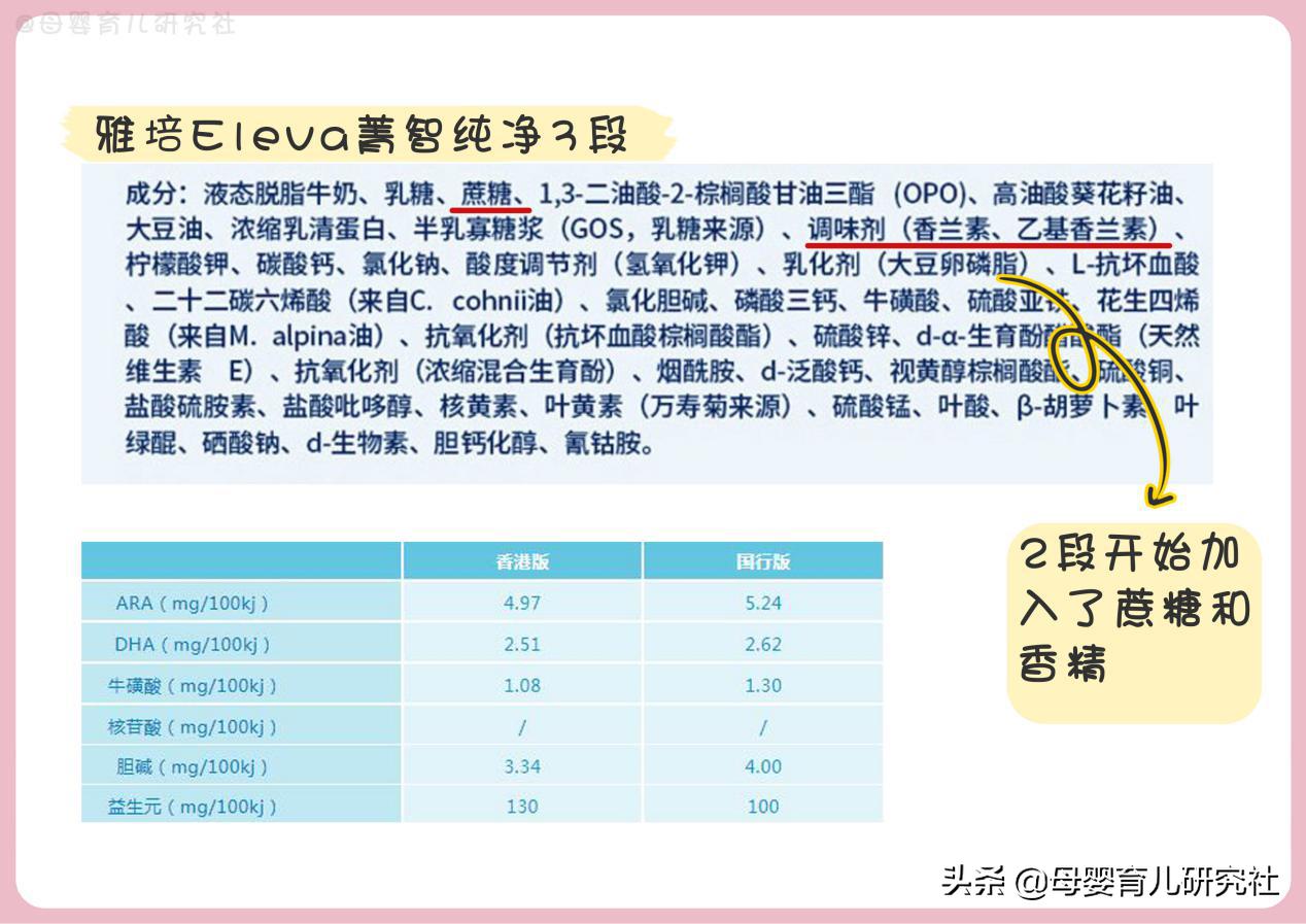 惠氏港版奶粉和国内奶粉区别,港版奶粉与原装进口哪个好一点