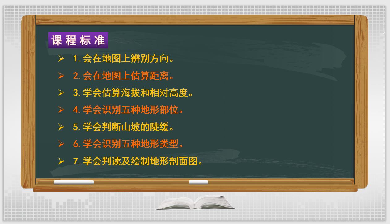 初中地理中考复习—地形图的判读PPT讲清地形图的所有知识