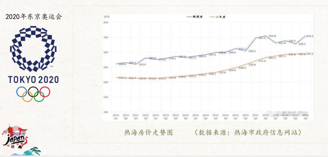 日本冬季最美温泉,日本热海有什么好玩的