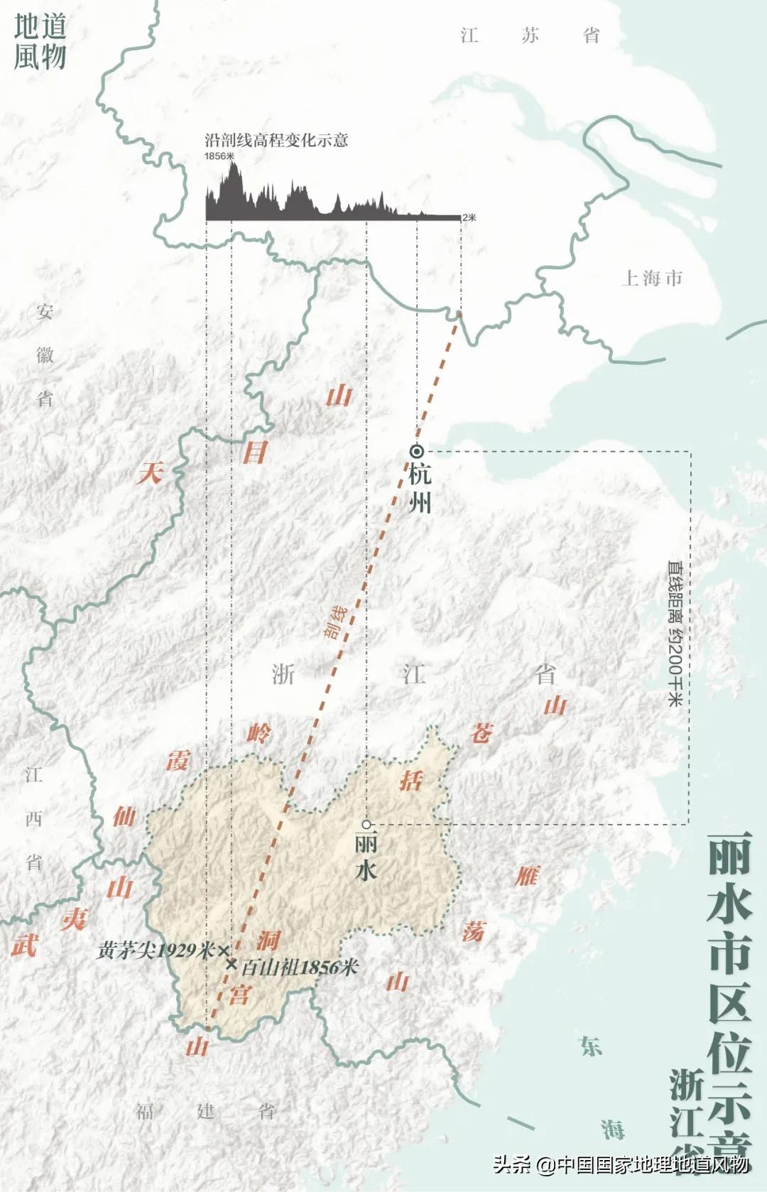 浙江丽水有多少景区,浙江丽水的自然风光介绍