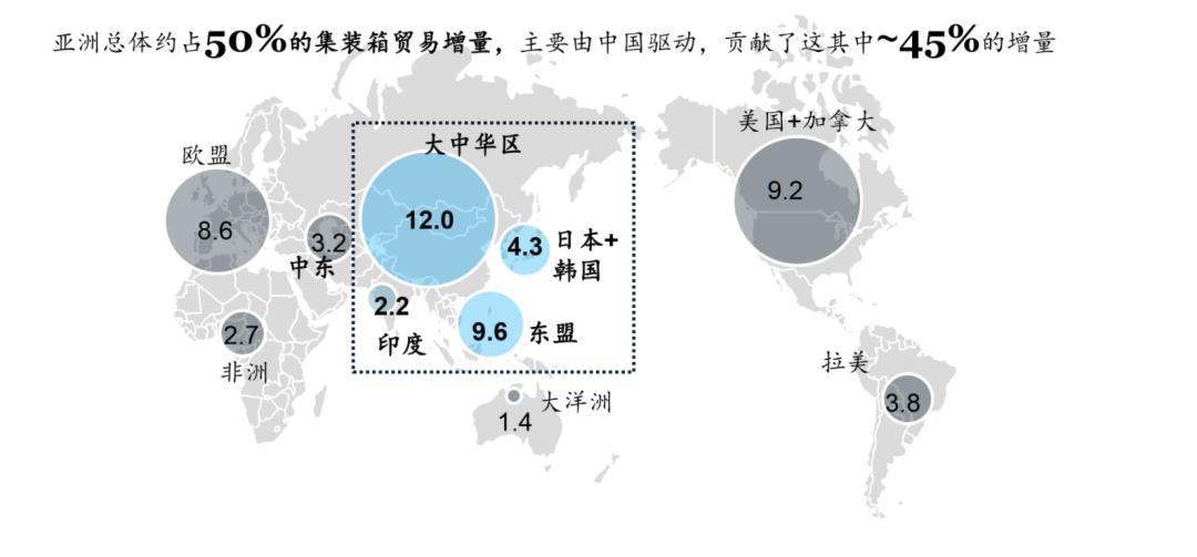 看真相才知道莱比锡是全球知名的物流中心,在这里读物流会怎样?