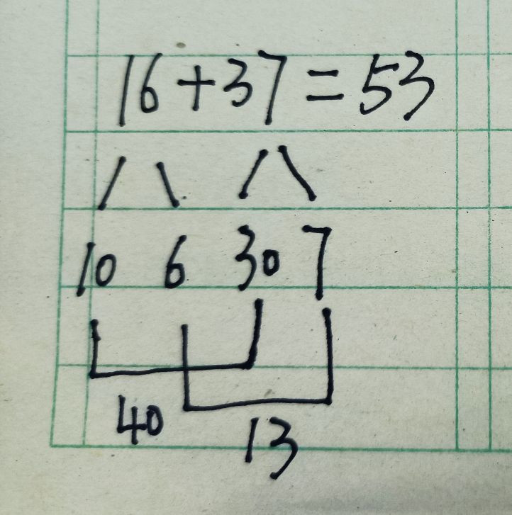 一年级数学怎么教孩子加减法,一年级数学口算题卡20以内加减法