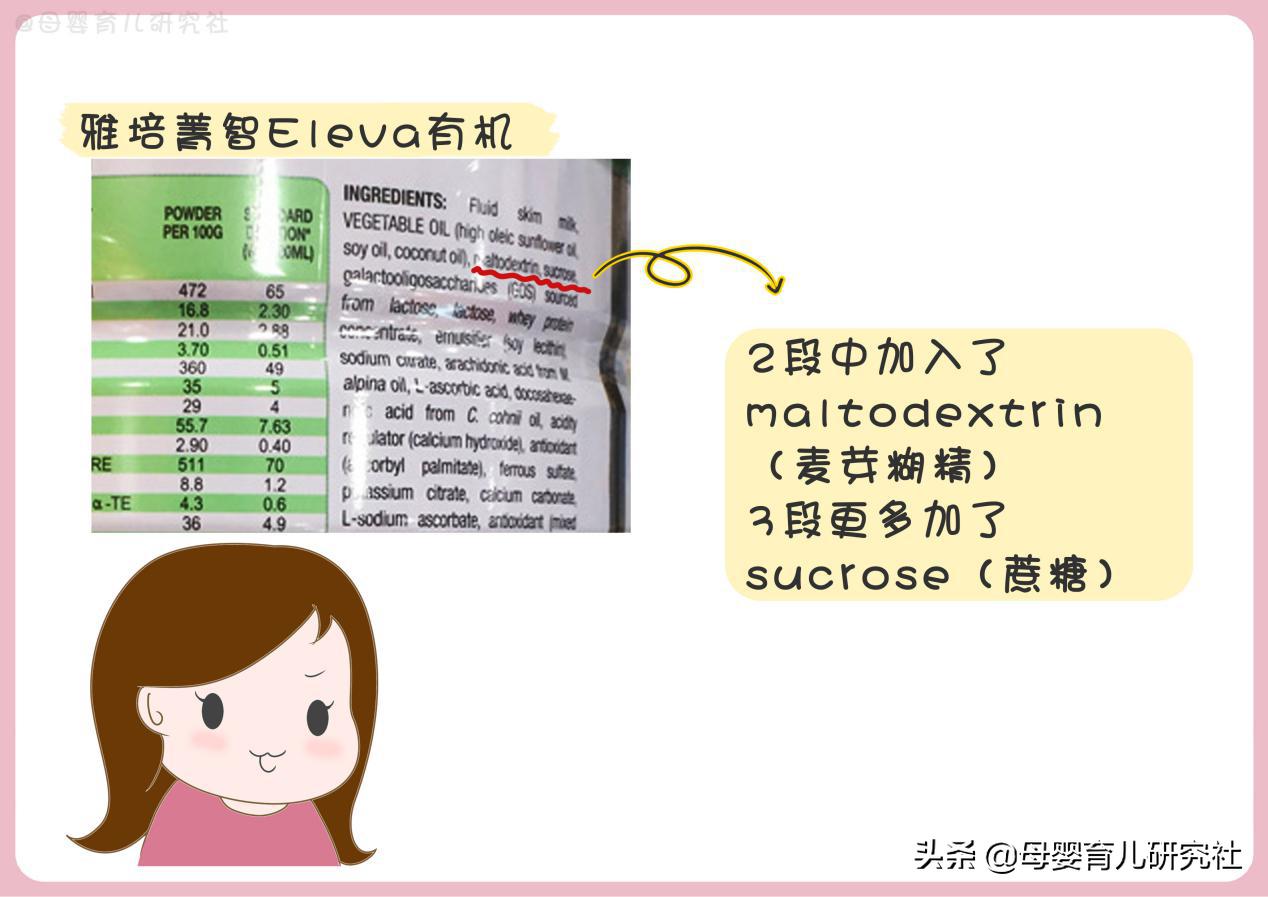 15款热销港版奶粉,15款婴幼儿奶粉