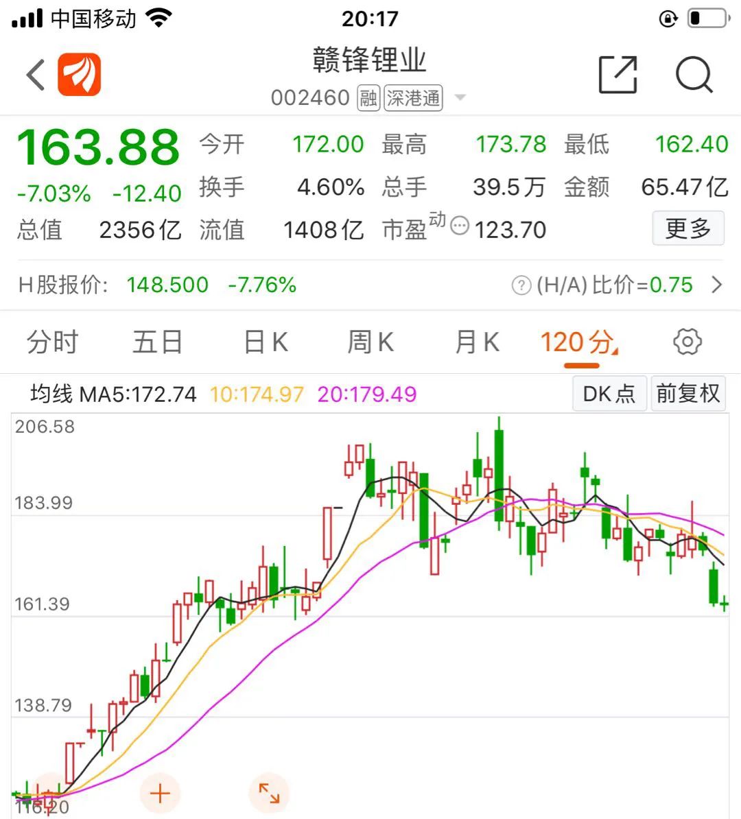 20210816，赣锋锂业