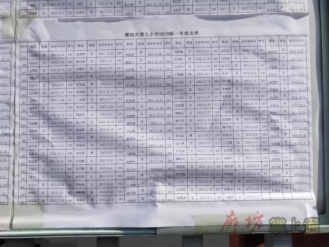 2020廊坊小学放榜,廊坊市六小入学条件