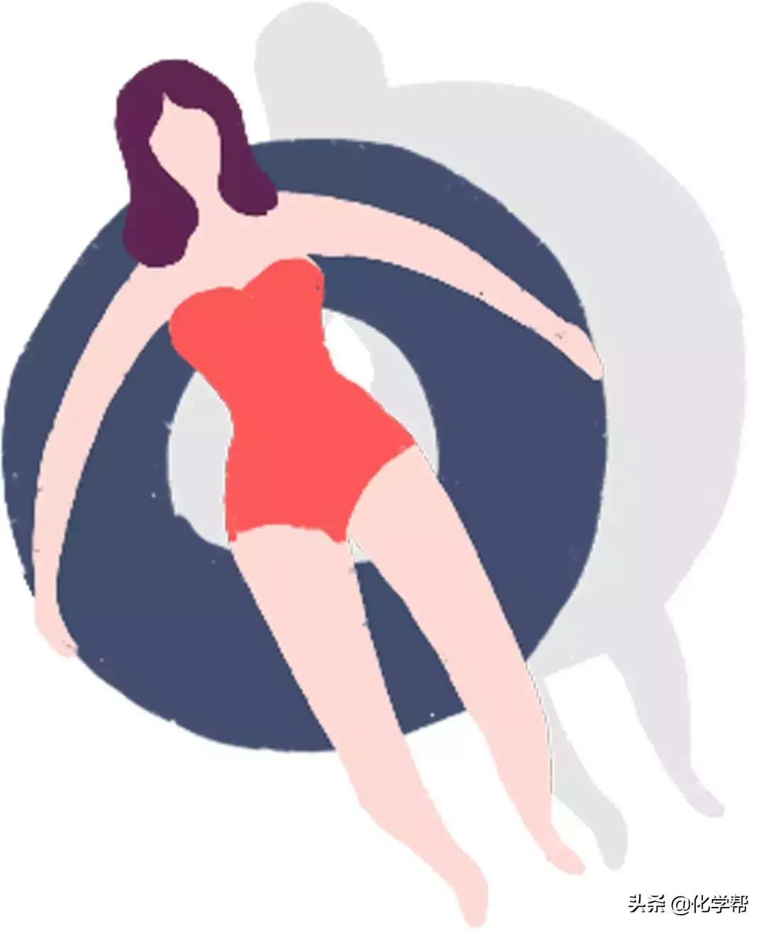 化学干货,化学高考干货