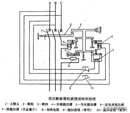 低压配电柜二次原理图讲解,低压配电基础知识大全