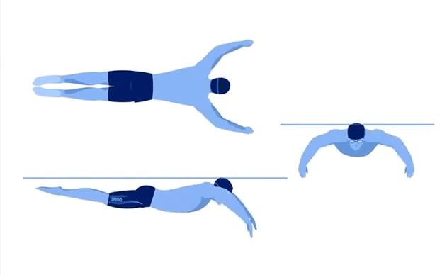 蛙泳慢动作分析,蛙泳费力的原因