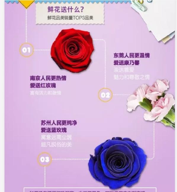 营销创新方法100例,营销创新思维课程感悟