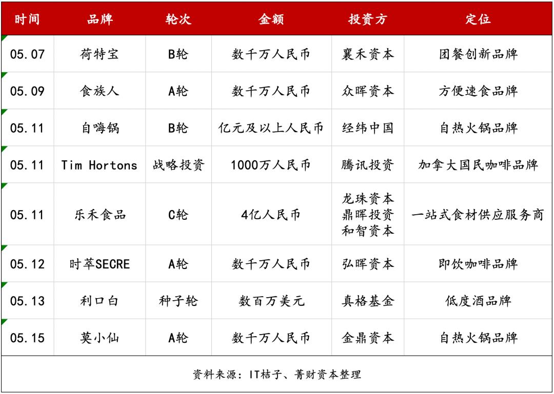 瑞幸闭店几次清退,瑞幸咖啡9.9下架了流失人群多吗