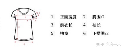 网购衣服小技巧冬季,网购衣服小妙招