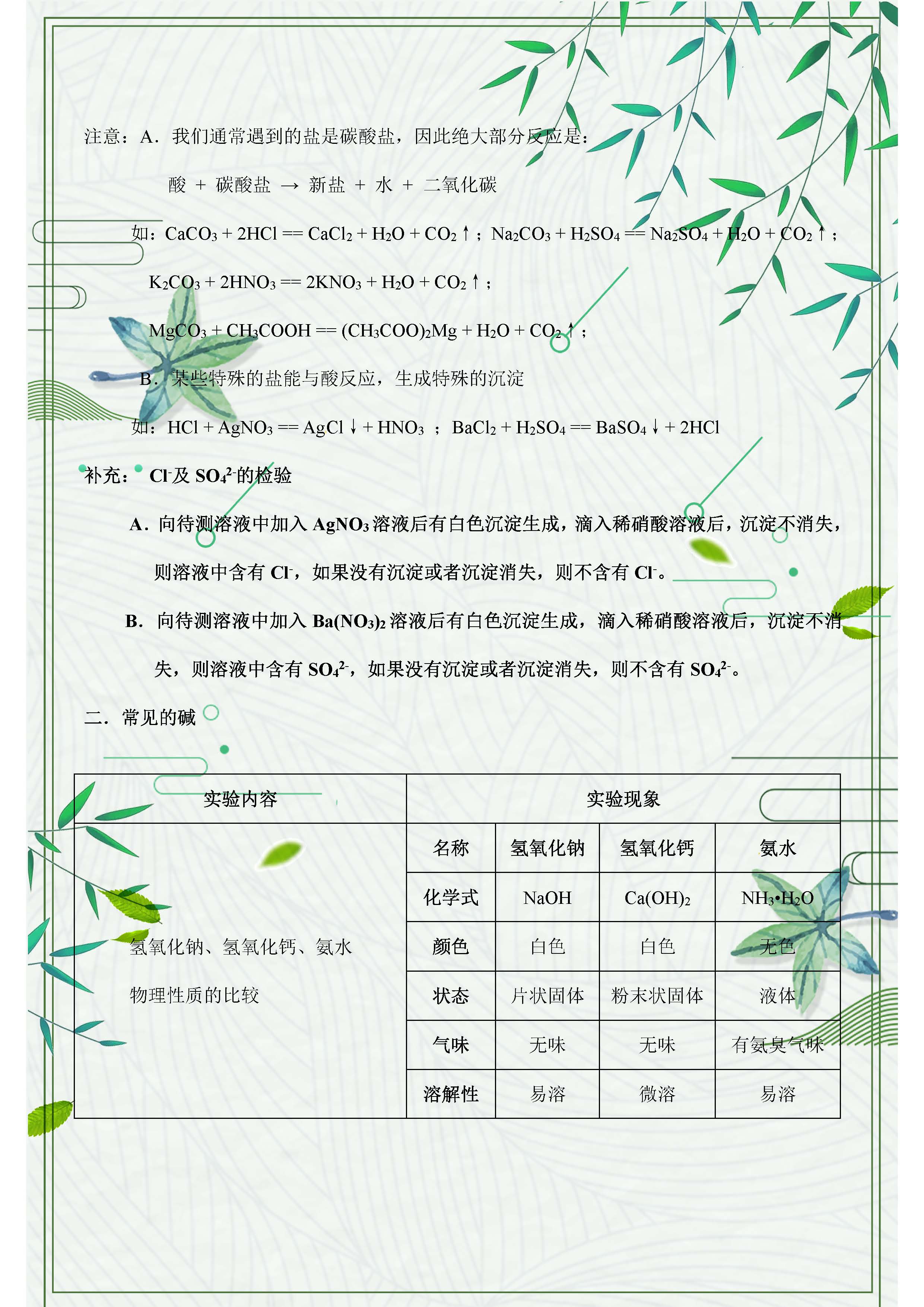 初三化学酸碱盐重点知识点归纳,初中化学酸碱盐十大知识点归纳
