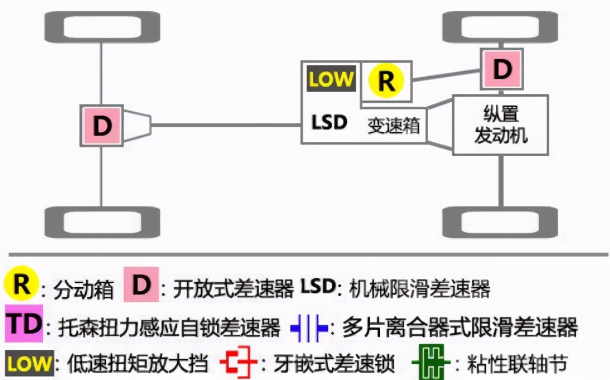 铃木维特拉现在还能入手吗,铃木维特拉到底值不值得入手