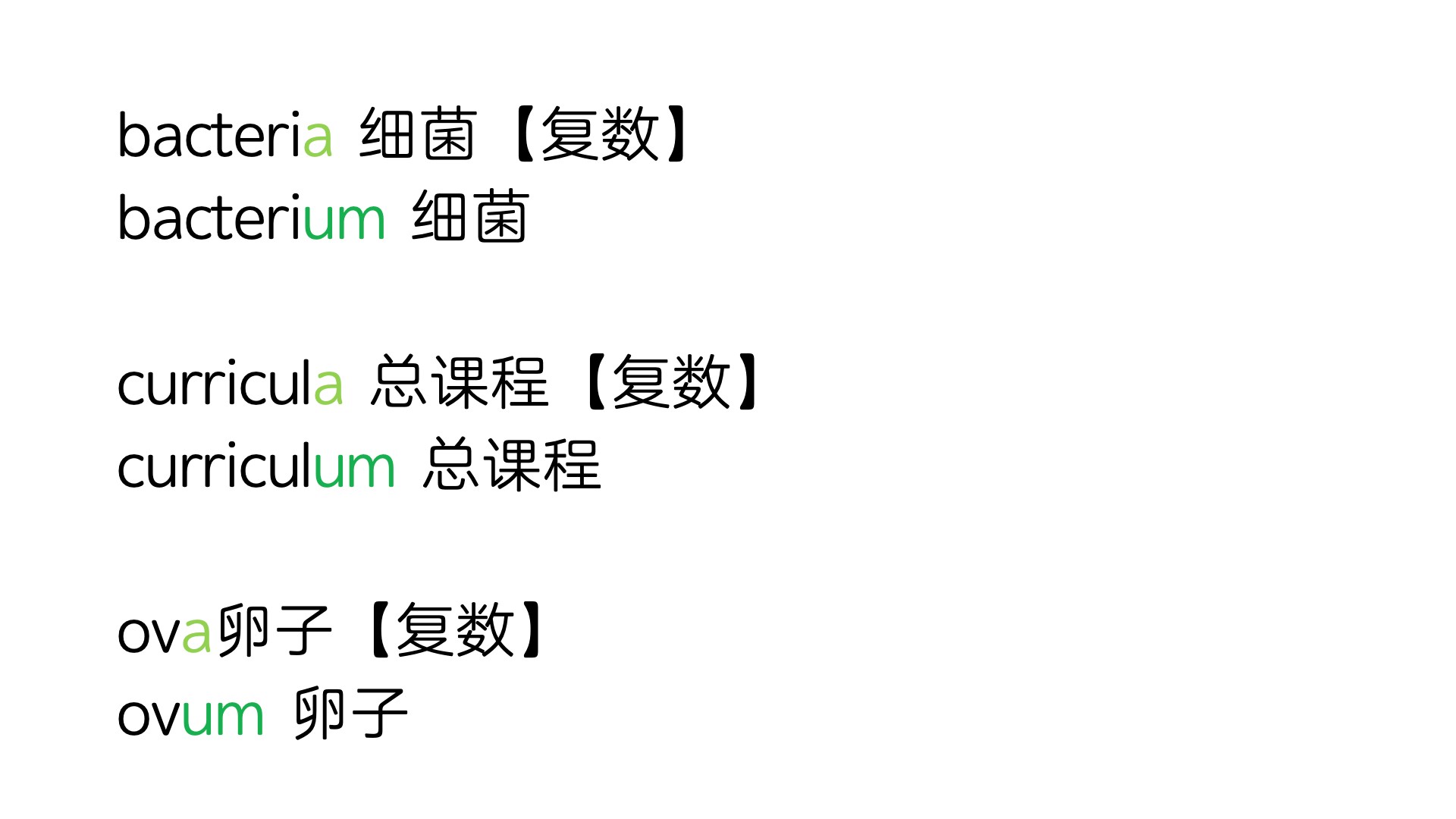 英语学习常用的语法,英语学习必备的基本常识