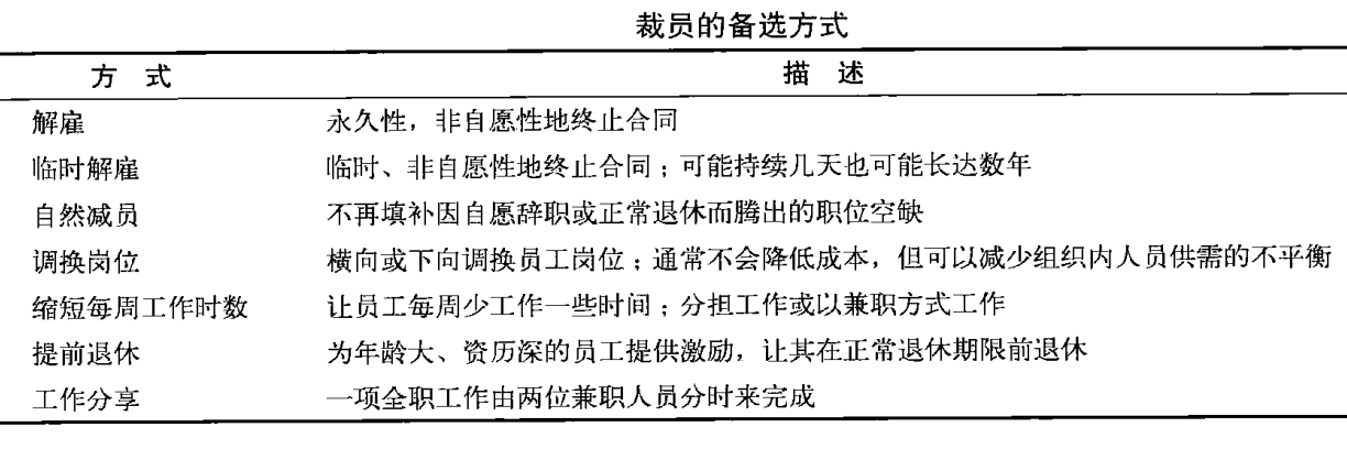 从零开始读懂管理学,管理学怎么讲