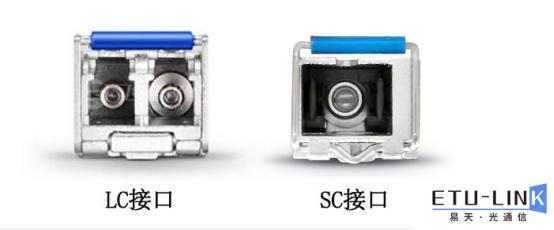 光模块选购技巧,光模块参数怎么看